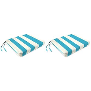 19 in. L x 17 in. W x 2 in. T Rectangular Outdoor Chair Pad Seat Cushion in Cabana Turquoise (2-Pack)