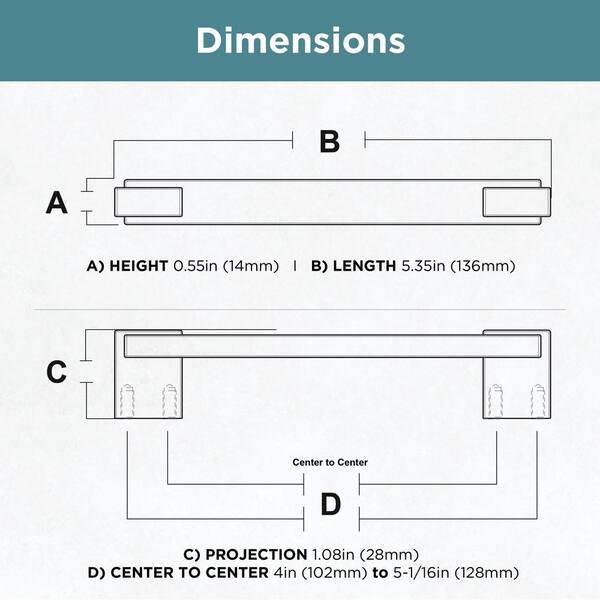 Liberty Dual Mount Industrial Insert 4 or 5-1/16 in. (102/128 mm