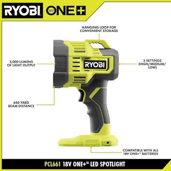 RYOBI ONE+ 18V Lithium-Ion Kit with 2.0 Ah and 4.0 Ah Batteries, Charger, and Free ONE+ 18V Cordless LED Spotlight