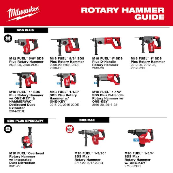 Milwaukee M18 18V Lithium-Ion Brushless Cordless 1 in. SDS Milwaukee M18 18V Lithium-Ion Brushless Cordless 1 in. SDS