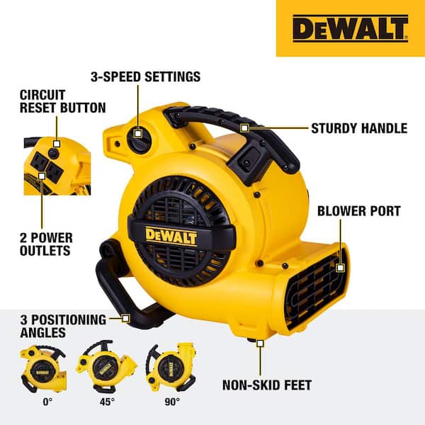 DEWALT Portable Air Mover/Floor Dryer Blower Fan DXAM-2260 - The