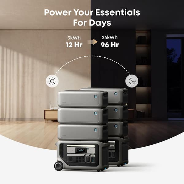 Reviews for Anker SOLIX F3000 Power Station w/ 1-Expansion Battery, 6kWh,  3600-Watt Push Button Start Solar Generator and 400W Solar Panel | Pg 1 -  The Home Depot