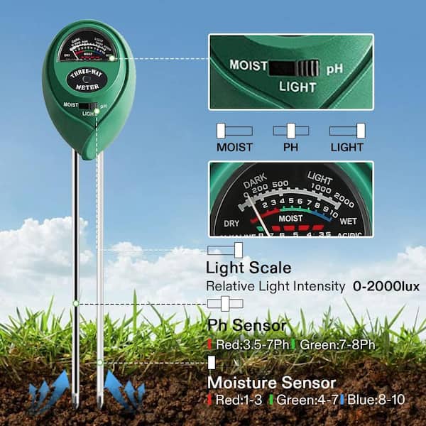 https://images.thdstatic.com/productImages/c9832115-00c3-4e98-a82d-b974183d6d4c/svn/vivosun-moisture-sensors-305131j-c3_600.jpg