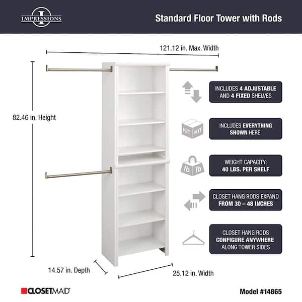 Walk In Closet Layout: Steps To Avoid Mistakes In Your, 55% OFF