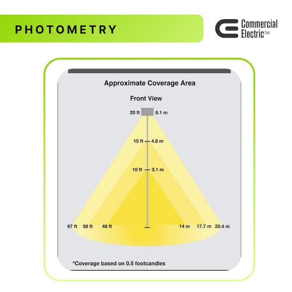 LED Motion Sensor Outdoor Light, 16W 2000LM Ethiopia