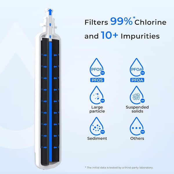 Refrigerator Water FilterReplacement For GE RPWFE RPWF (Built-in CHIP) Compatible with GFE28GYNFS (3-Pack)