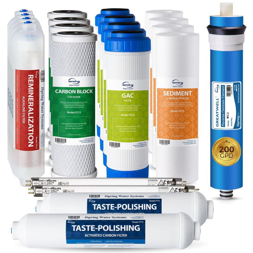 Upgraded 200 GPD 2-Year Replacement Filter Pack for RCC2AK-UV Reverse Osmosis System with Alkaline Mineral and UV