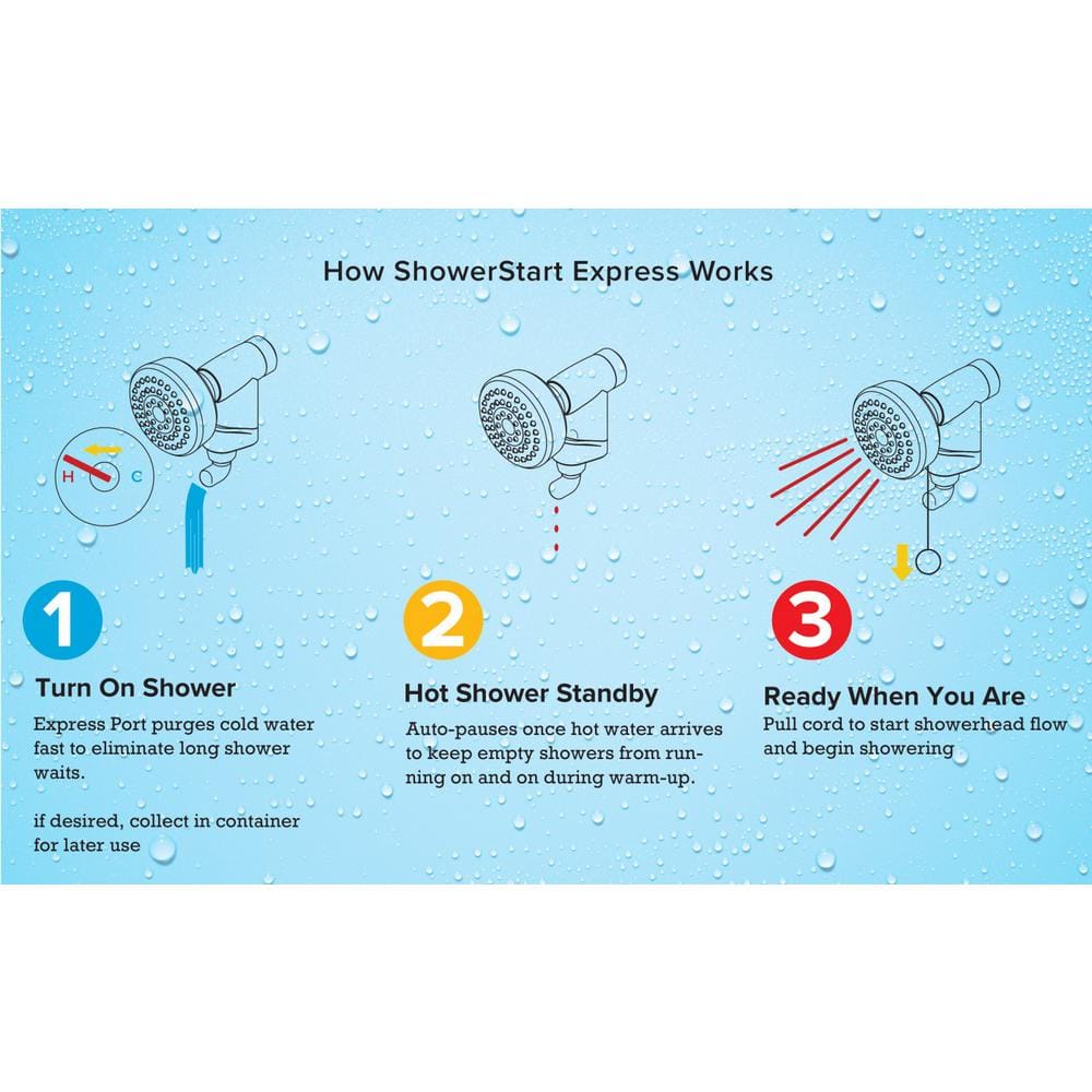 Chrome Wall Mounted Adjustable Spray Shower Head