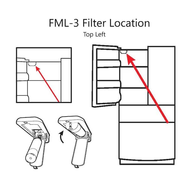 HDX FML-3 Premium Refrigerator Water Filter Replacement Fits