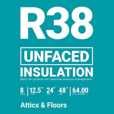 R-38 Unfaced Fiberglass Insulation Batt 24 in. x 48 in.