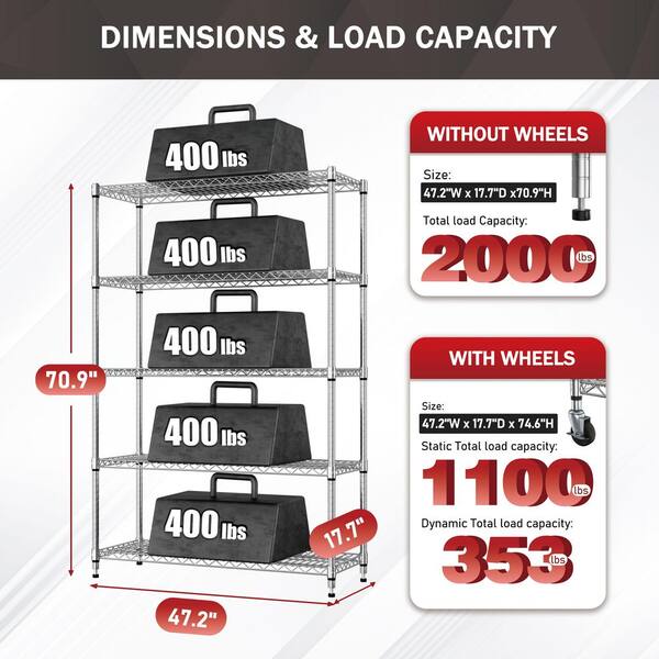 VEIKOUS 71 in. Tall 5-Tier Steel Baker's Rack, Kitchen Shelf with