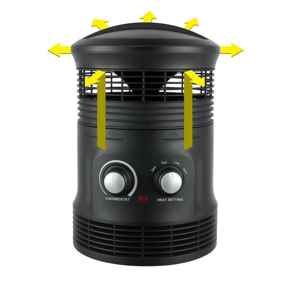 Black 1500W Electric Forced Air Heater with Thermostat