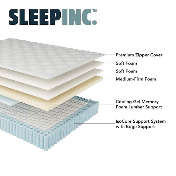 SLEEPINC. Sleep Solutions Queen Medium Hybrid 12 in. Mattress