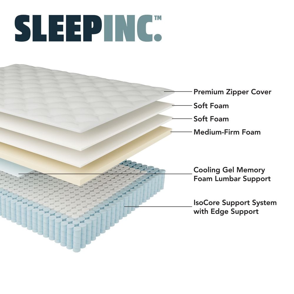 Queen 12-Inch White Hybrid Gel Memory Foam Mattress