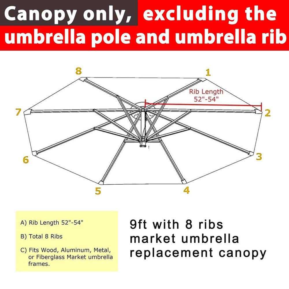 Turquoise Round Polyester 9ft Patio Umbrella Replacement Canopy
