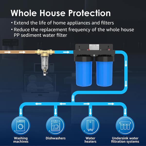 Waterdrop Whole House Water Filtration System WHF21-FG