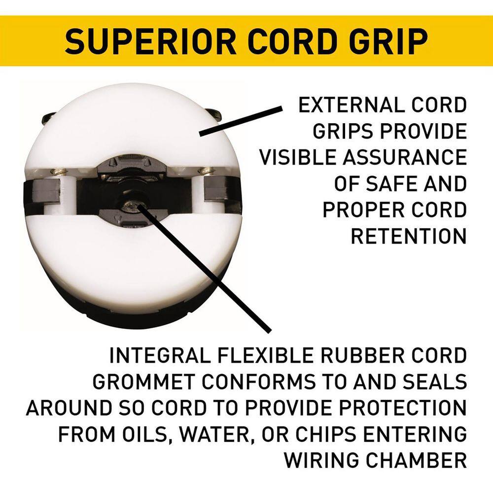 Pass & Seymour Turnlok 14 Amp 125Volt 480Volt Ubuy Hungary