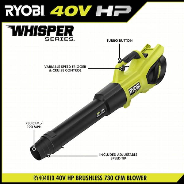 40V BATTERY TOPPER LIGHT