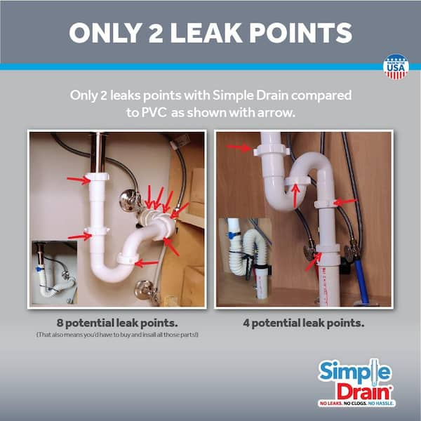 Sink & Drain Plumbing