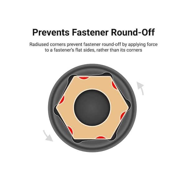 TEKTON 1/2 in. Drive x 34 mm Deep 6-Point Impact Socket SID23134