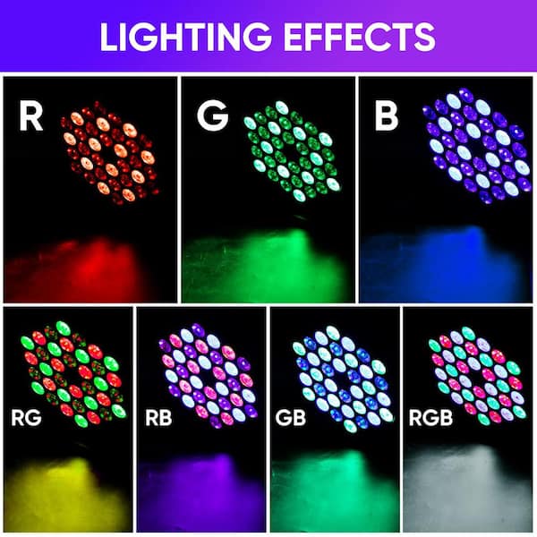 Amazon.com: RGBW 4-in-1 LED Par Lights, 80W Stage Lights