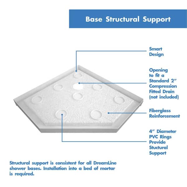 SlimLine 40 in. x 40 in. Neo-Angle Shower Pan Base in White with Off-Center Drain and Back-Walls