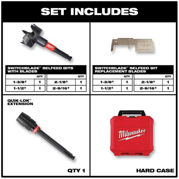 Milwaukee SWITCHBLADE Plumbers Selfeed 
