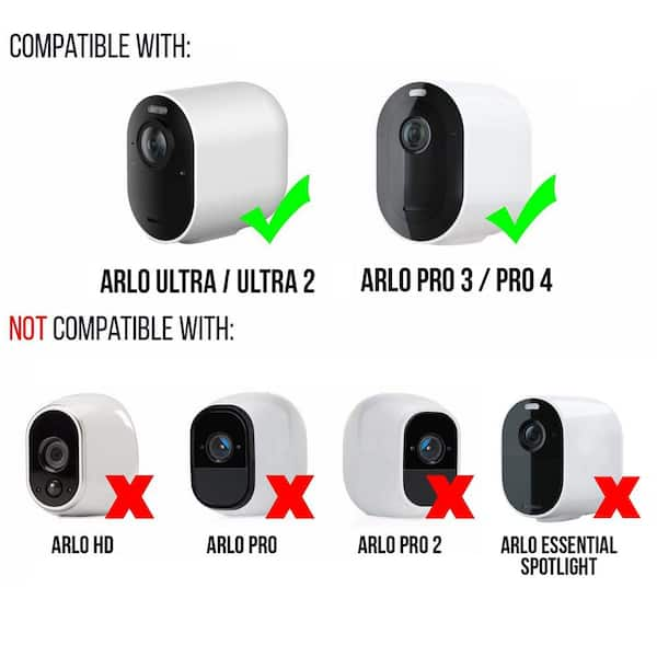 Arlo pro extra store camera