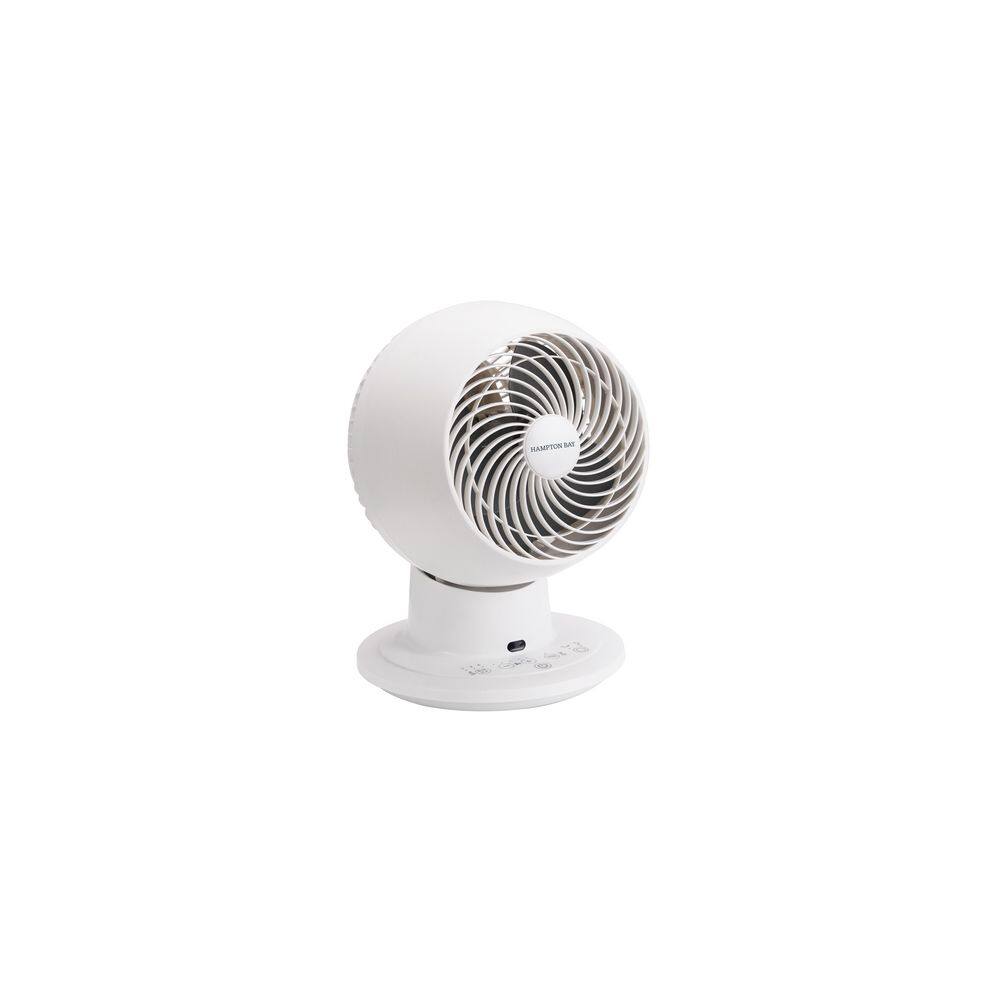 6 in. 5-Speed Multi-Oscillating Desk Fan in White price history on PriceWatchPro