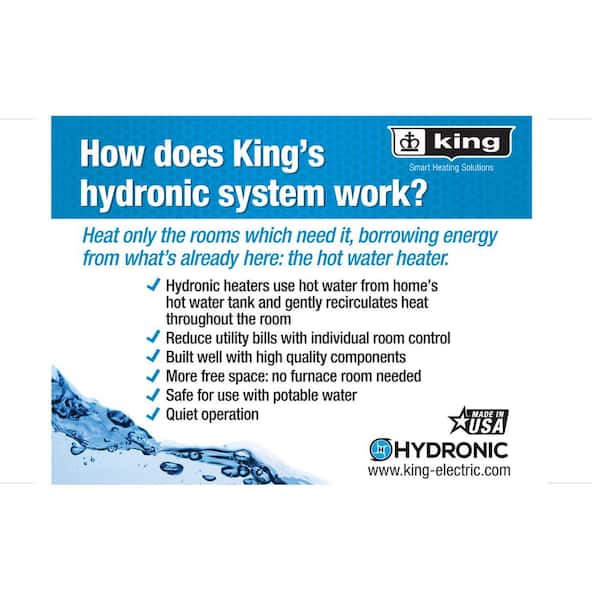 King Electric 3100 BTU/4000 BTU Hydronic Small In-Wall Heater with Aqua SW  and Fan SW in White H412 3/4-AS/FS-GW - The Home Depot