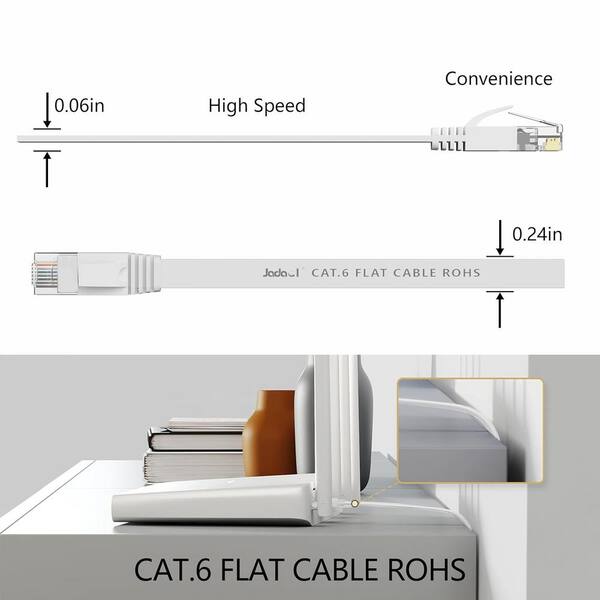 Lukyamzn 100 ft. Cat 6 Unshielded Gold Plated Flat Ethernet Cable