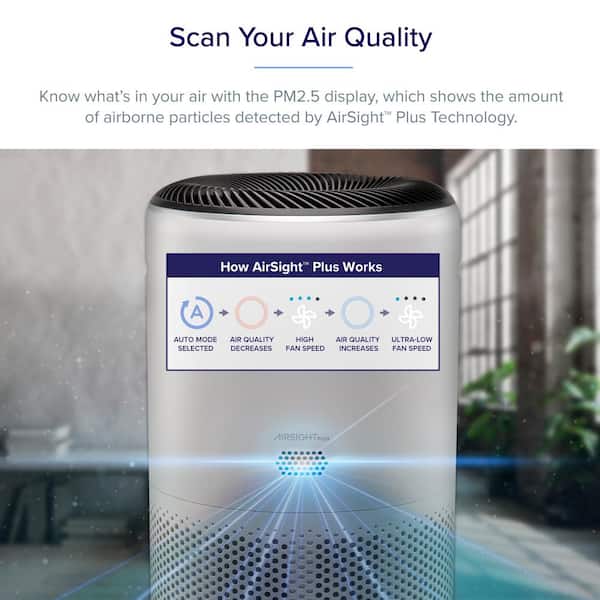 LEVOIT Air Purifiers for Home Large Room Up to 1980 Ft² in 1 Hr With Air  Quality Monitor, Smart WiFi and Auto Mode, 3-in-1 Filter Captures Pet
