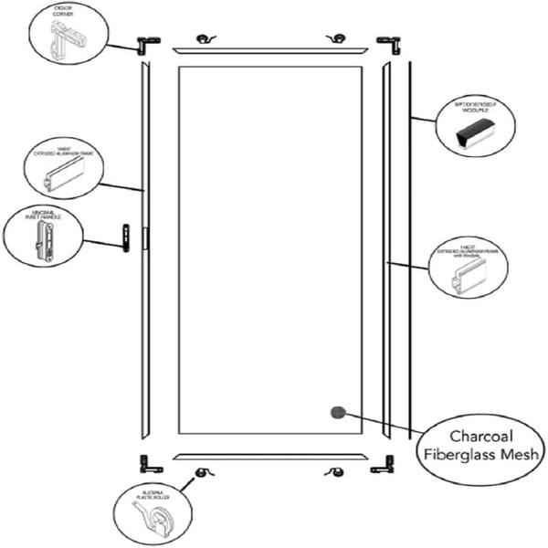 How To Adjust Sliding Screen Door Height Or, 50 OFF