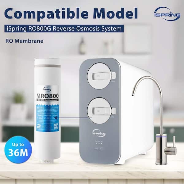 RO Membrane Reverse Osmosis Replacement, High Flow up to 800 GPD, 2.5:1 Pure to Waste water ratio