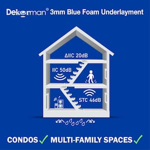 Laminate Flooring Blue Foam Underlayment 3.6 ft W x 55.5 ft L x 3 mm T (200 sq.ft/roll)