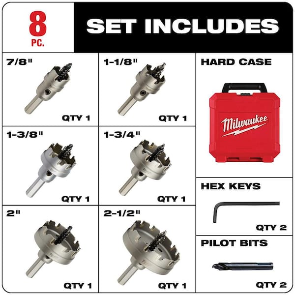 Milwaukee Carbide Hole Cutter Kit (8-Piece) 49-22-8620 - The Home