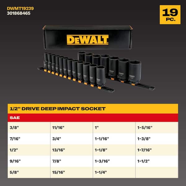 1/2 in. Drive SAE Deep Impact Socket Set (19-Piece)