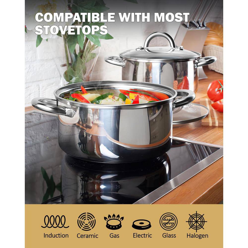 12-Quart Stainless Steel Stockpot with Glass Lid
