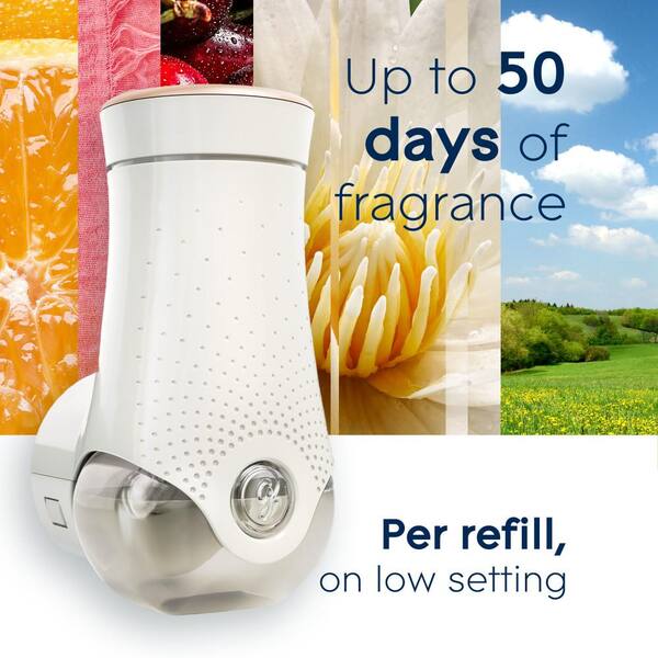 Glade PlugIns Scented Oil Warmer (Fragrances Sold Separately