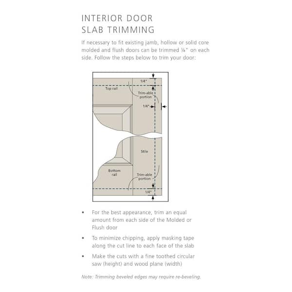 Solid Interior Door - Vertical, 1 Panel Dimensions & Drawings
