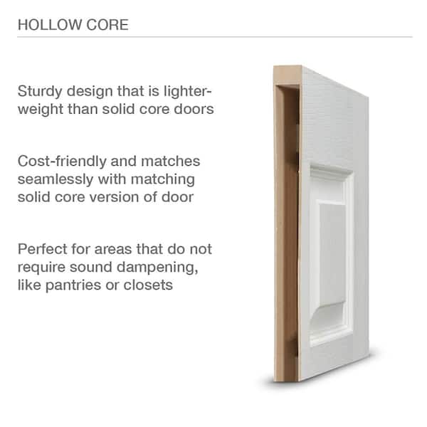RELIABILT Colonist Textured 36-in x 80-in 6-panel Hollow Core Primed Molded Composite Slab Door