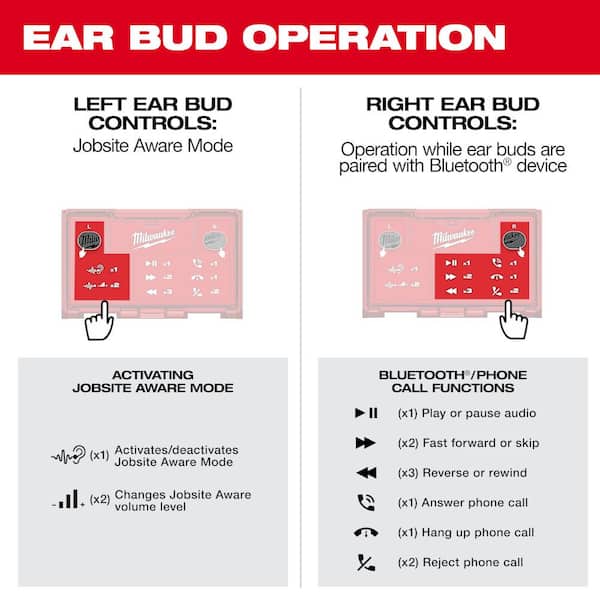 Milwaukee - REDLITHIUM USB Red Wireless Bluetooth Noise Cancelling Earbud with 400 Lumens Rechargable Neck Light