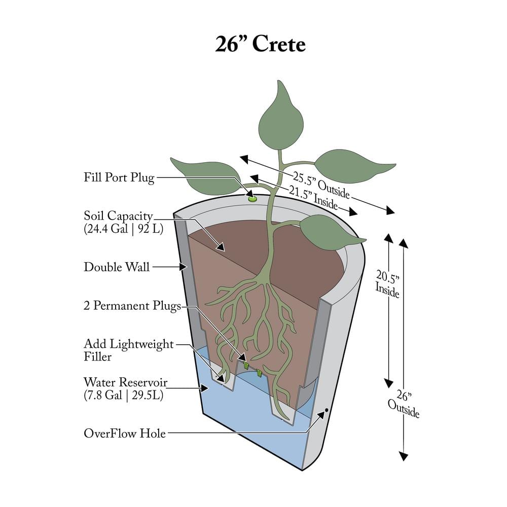 Extra Large Gray Concrete Self-Watering Outdoor Planter