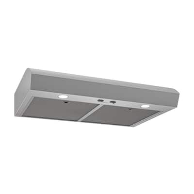 Under Cabinet Range Hoods