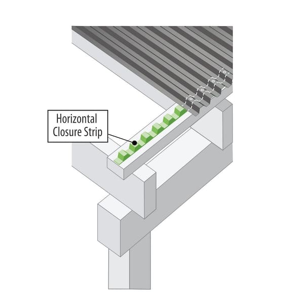 24 in. Horizontal Plastic Roof Closure Strips (6-Pack)