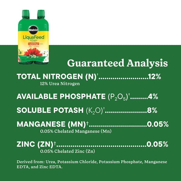 Miracle-Gro LiquaFeed All-Purpose Plant Food 64 oz. Liquid Plant