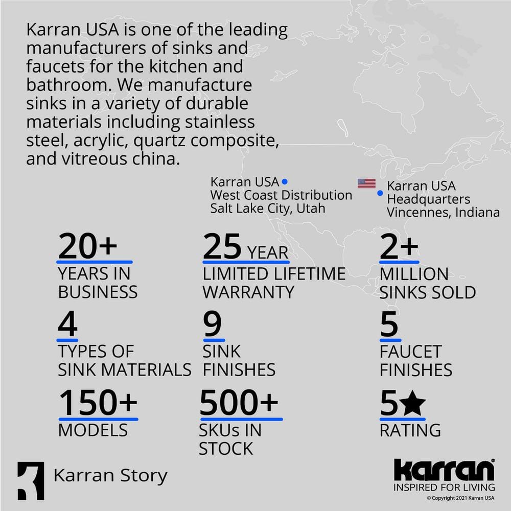 Karran 24" Concrete Quartz Single Bowl Kitchen Sink