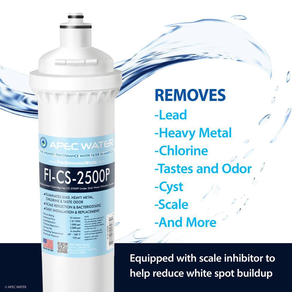 White Carbon Under-Sink Replacement Water Filter Cartridge