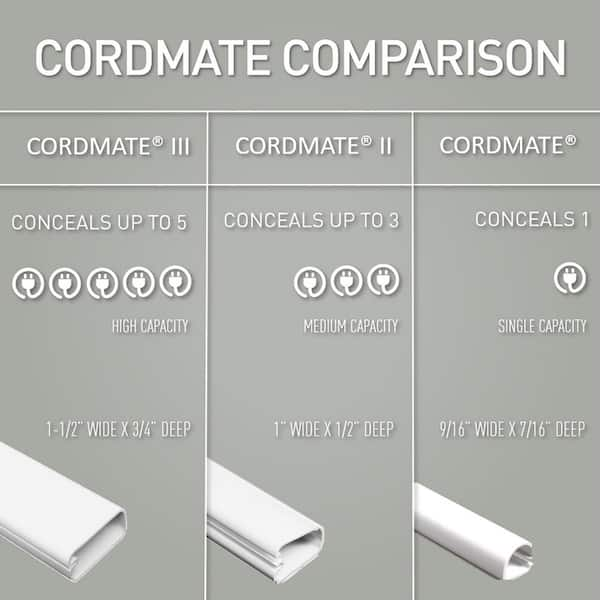 New 5 Foot Wiremold C800 White CableMate Baseboard Wire Channel