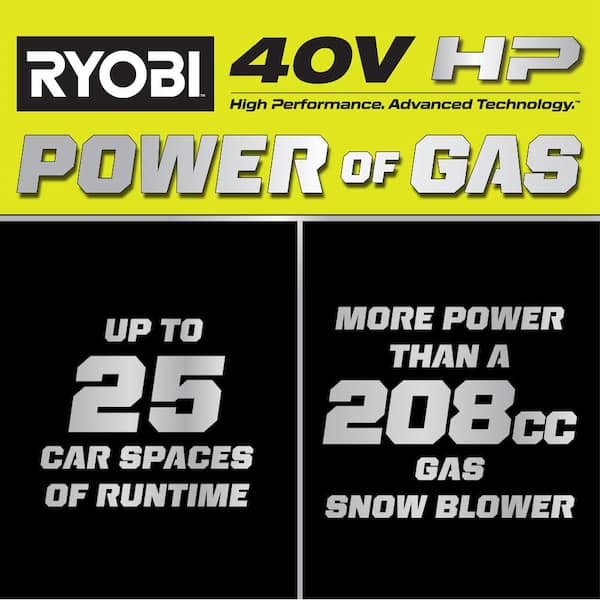 40V HP Brushless 21 in. Single-Stage Cordless Electric Auger Propelled Snow Blower with (2) 8.0 Ah Batteries & Chargers